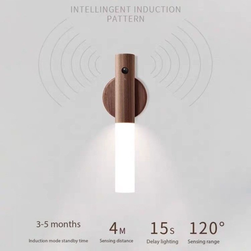TIKTOK ขายร้อน ไฟเซ็นเซอร์ทางเดิน led ไฟกลางคืนติดผนัง มือถือแขวนผนัง 2 ใน 1 แสงวอร์มไลท์