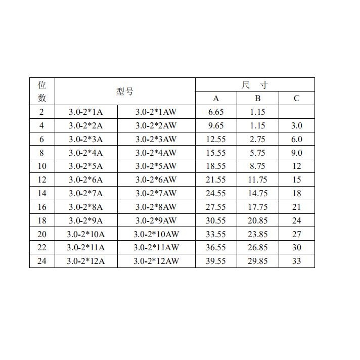 43045 ซ็อกเก็ตขาโค้งตรง MX3.0 มม.ขั้วต่อแถวคู่ 43025 ซ็อกเก็ตขาโค้ง 2 * 2/3/4/5/6/7P/8P Connector - รูปที่ 4