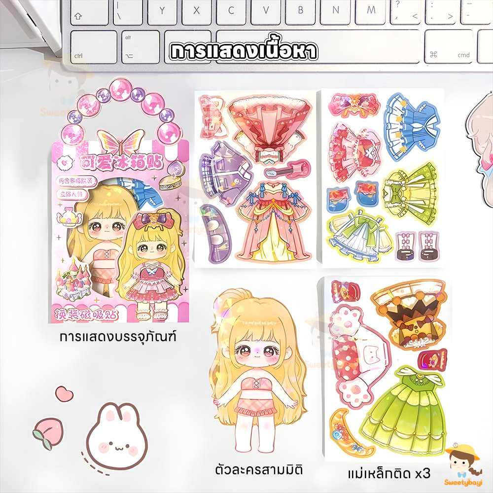 Thumbnail 7