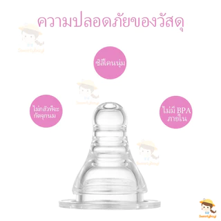 SWEETYBAYI จุกหลอก จุกนมซิลิโคน แบบปากแคบ จุกดูดนม ปลอดสาร BPA ขนาด 3.7 ซม