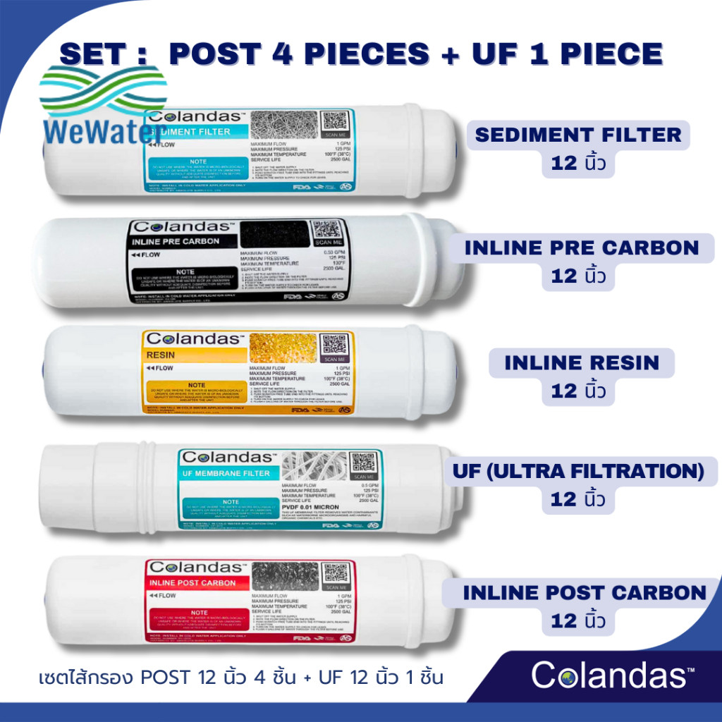 เซตไส้กรอง 5 ชิ้น POST 12 นิ้ว 4 ชิ้น + UF 12 นิ้ว 1 ชิ้น / ชุดไส้กรอง รุ่น UF BOX Colandas ไส้กรองน้ำ พร้อมส่ง!!
