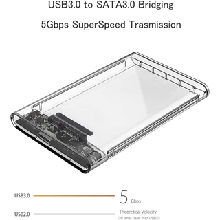 กล่องใส่ HDD กล่องใส่ฮาร์ดดิสก์แบบใส USB 3.0 SATA 2.5 ส่งถ่ายข้อมูลได้รวดเร็ว กล่องใส Harddisk SSD 2.5 inch USB3.0 แรง