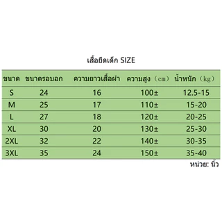 เสื้อยืดเด็กสีพื้นเกรดพรีเมียม ผลิตในไทย ไม่บาง แขนสั้น คอกลม ผ้านุ่ม สัมผัสเบาสบาย ไม่หด Kids T-Shirt