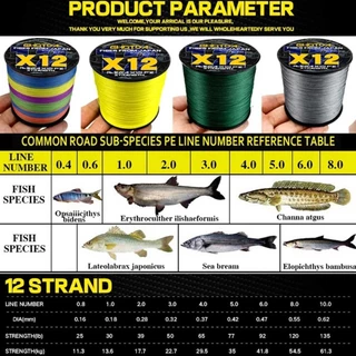 GHOTDA PE สายตกปลาถัก X12 500M 300M 100M 12 Strands Multifilament PE สานสําหรับตกปลาน้ําเค็ม 20-120LB ญี่ปุ่นอุปกรณ์ตกปลา Lure Wire สําหรับตกปลา Rod