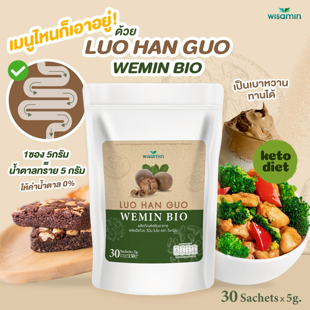 LUO HAN GUO หล่อฮังก้วย วีมิน ไบโอ WEMIN BIO น้ำตาลหล่อฮังก้วย+พรีไบโอติก (ตราวิษามิน) จำนวน 1 ถุง ป