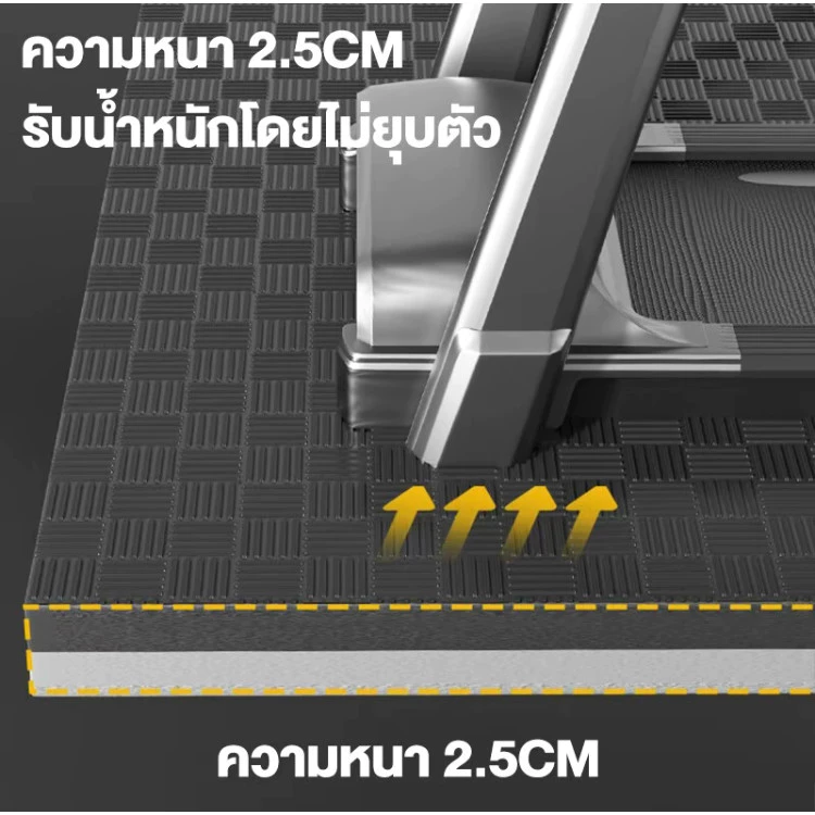 แผ่นยาง EVA จิ๊กซอว์ปูพื้น โยคะ-ฟิตเนส กันลื่น หลายขนาด thumbnail 10
