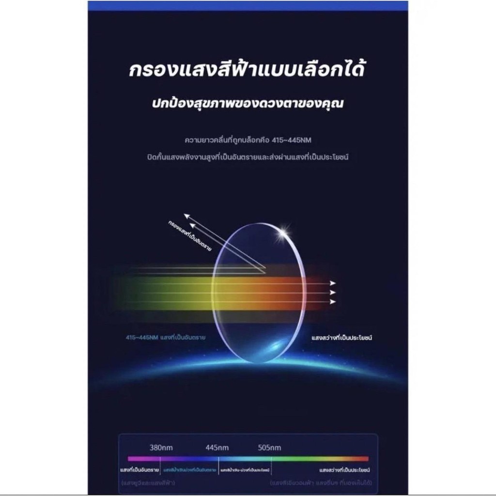 แว่นกันแดดออโต้เปลี่ยนสี สั้น(-50° ถึง -600°)ใส่สบายได้ทุกใบหน้า ไม่บีบหน้า ละมุนสุด แว่นสายตาสั้น ราคา ถูกที่สุด ดีลบีเคเค แกลเลอรีภาพที่ 8