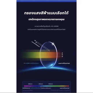 แว่นกันแดดออโต้เปลี่ยนสี สั้น(-50° ถึง -600°)ใส่สบายได้ทุกใบหน้า ไม่บีบหน้า ละมุนสุด แว่นสายตาสั้น