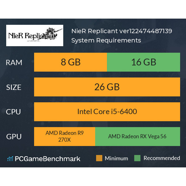 🖥️ เกมคอม | ติดตั้งง่าย | เกม PC | ติดตั้งง่าย | NieR Replicant ver.1.22474487139