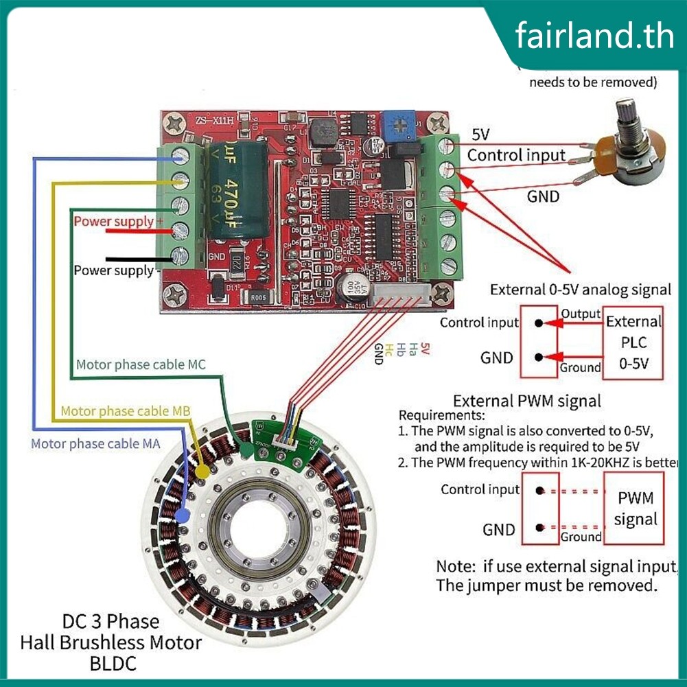 [FAIRLAND-TH] Dc 12/24/48V-BLDC 6-60V 400W/3 Phase-Brushless-Motor-Controller Driver-Board