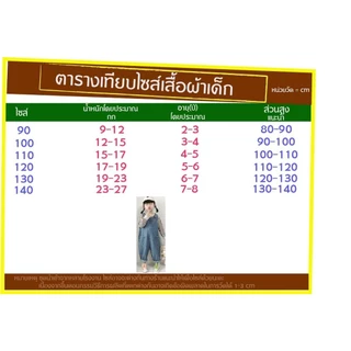 เอี้ยมยีนส์เด็ก kesorn shop รหัส011-19 เอี๊ยมกางเกงยีนส์เด็ก แฟชั่นเสื้อผ้าเด็กเก๋ๆน่ารักๆ อินเทรนด์สำหรับน้อง 2-8 ปี...