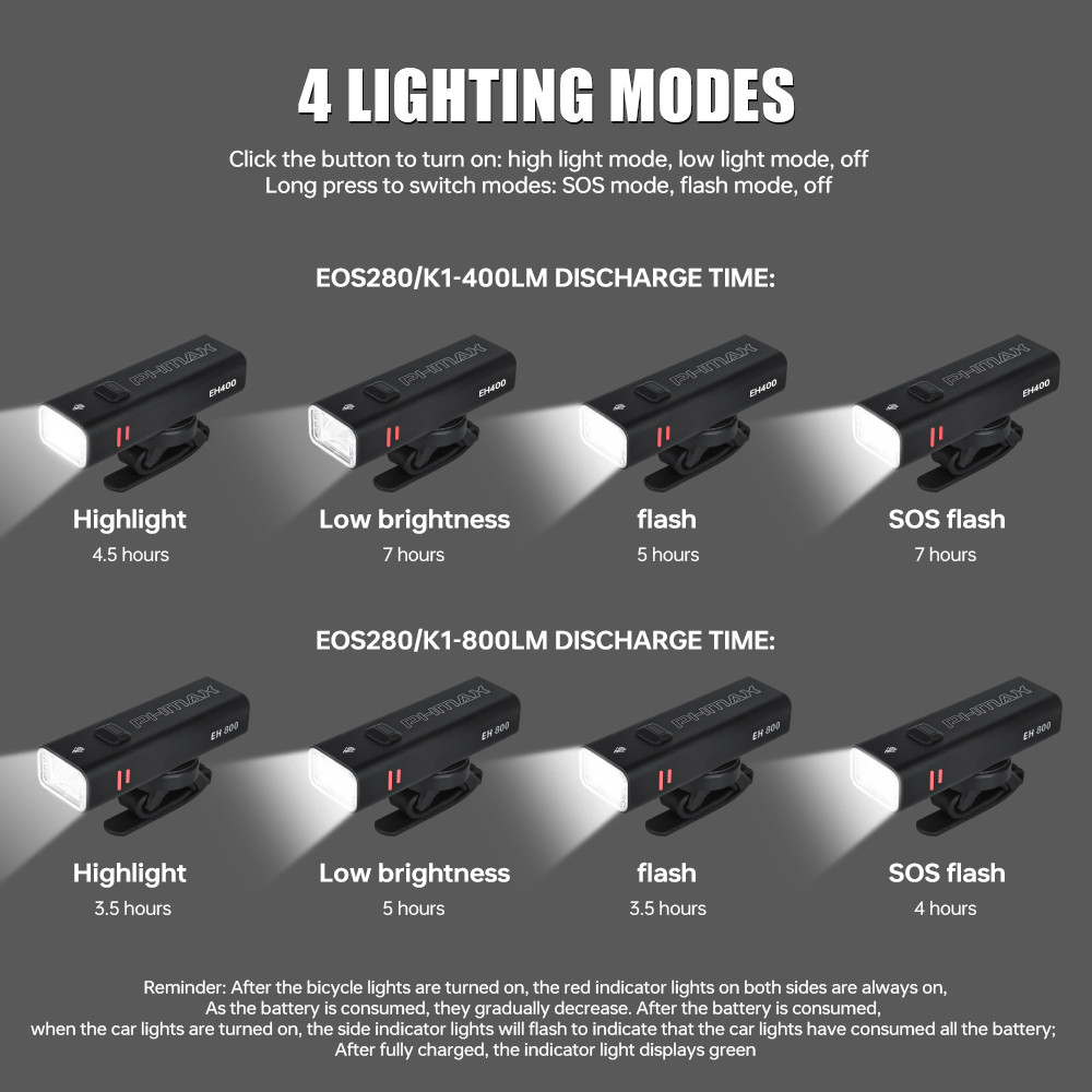 X-tiger ไฟจักรยาน 400/800Lumen ไฟหน้าจักรยาน USB ชาร์จ MTB แผนที่ไฮไลท์แสงกลางแจ้งในเวลากลางคืน — صورة 3