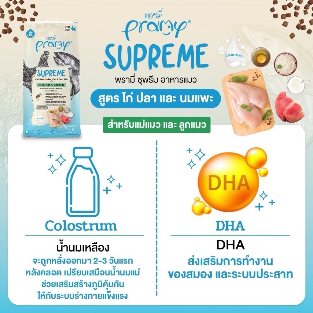 [ ยกกระสอบ ] Pramy Supreme อาหารเม็ดแมว Mother/Kitten/Adult/Indoor/Skinสำหรับแมวทุกช่วงวัย ลูกแมว แม่แมว แมวเลี้ยงในบ้าน - รูปที่ 3