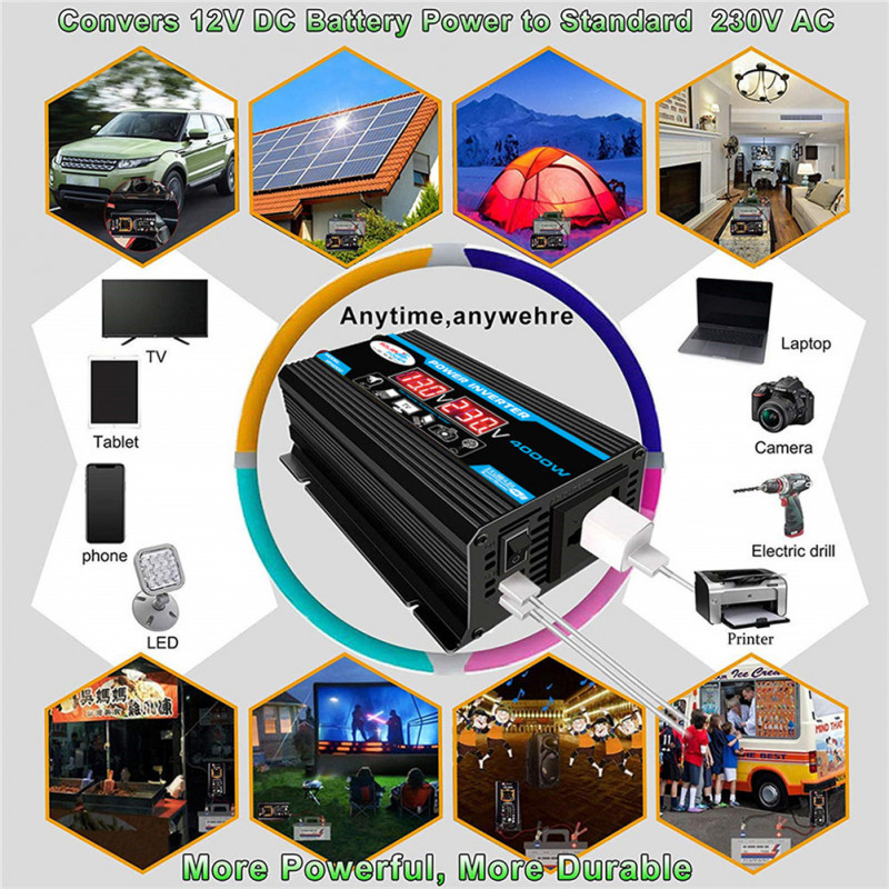 [พิเศษครึ่งราคา] มาพร้อมอินเวอร์เตอร์ 4000W 12V to 220V อุปกรณ์จ่ายไฟติดรถยนต์ เสถียร และเชื่อถือได้
