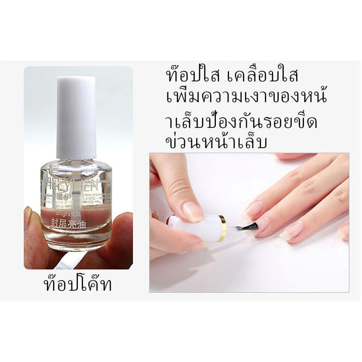 5ml/15ml ชุดบำรุงเล็บ พักหน้าเล็บจากการทำสีเจลชุดเซต น้ำยาบำรุงเล็บ ทาให้หนังนิ่ม เคลือบใสน้ำยาหนังนิ่ม วิตามินบำร - รูปที่ 2