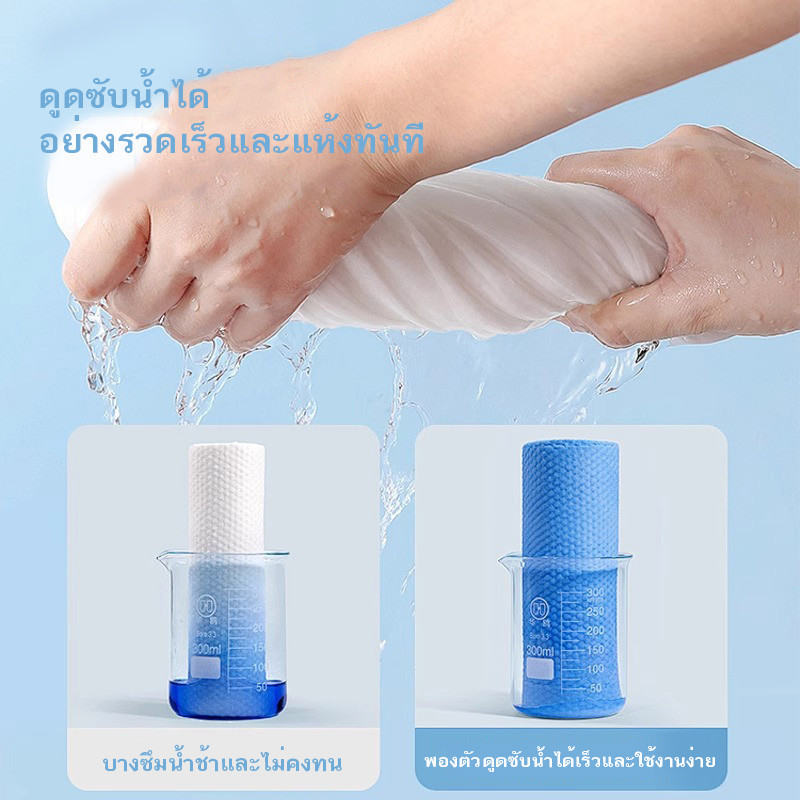 ผ้าขนหนูอาบน้ำแบบใช้แล้วทิ้ง ผ้าขนหนูอัด ผ้าอัดเม็ด ผ้าเช็ดตัวอัดเม็ด 70x140cm - รูปที่ 2