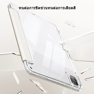 [ประเภท Y] เคสไอแพด Air4Air5 gen7 gen8 gen9 10.2 เคสไอแพดเจน10 pro 11（2018-2022）case ipad Air6 11"&13"/ Pro11 11"&13"