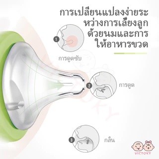 VICTOKY จุกหลอก จุกนม เนื้อสัมผัสนุ่มและให้ความรู้สึกเหมือนน้ํานมแม่ จุกดูดนม มีขนาด S/M/L/X