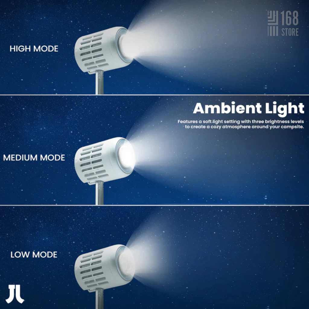 Jisulife Outdoor Fan Ultra1 Light Grey พัดลมพกพาและพาวเวอร์แบงค์ 13500mAh thumbnail 7