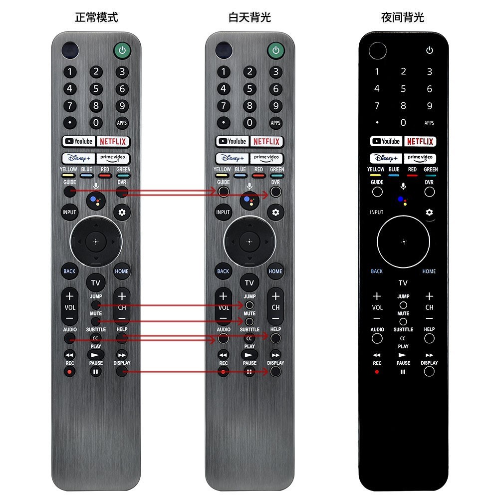 R RMF-TX621U พร้อมฟังก์ชั่นแบ็คไลท์เหมาะสําหรับ Lexda Sony สมาร์ทเสียงรีโมทคอนโทรล KD-43X80j