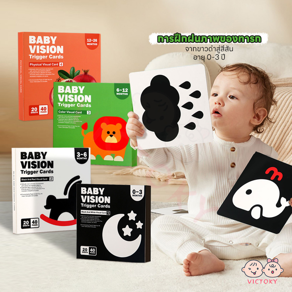 VICTOKY แฟลสการ์ด การ์ดกระตุ้นสายตา การฝึกฝนภาพของทารก flashcard 0-36เดือน บัตรภาพ