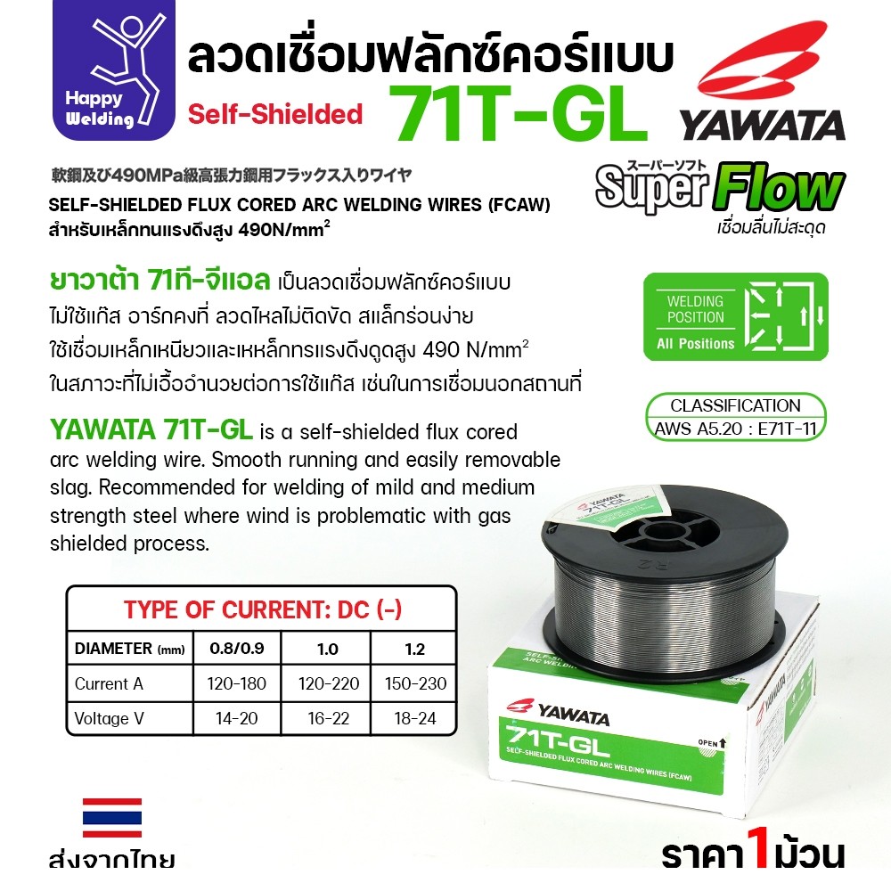Thumbnail 5