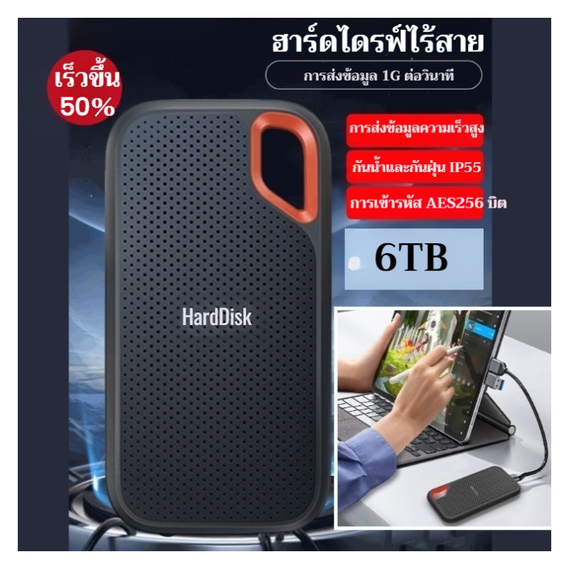 【เร็วสุด 2000MB/s/ทนทาน/พกง่าย】ไดรฟ์โซลิดสเตตเคลื่อนที่ความเร็วสูง External SSD/ความเร็วสูง/เก็บข้อมูล/พกพาสะดวก/กันน้ำ/Aluminum Case/Type-C