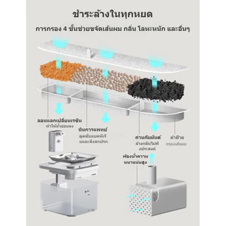 Downypaws น้ําพุแมวแบบใช้แบตเตอรี่สแตนเลส, 84oz/2.5L Fursink น้ําพุสัตว์เลี้ยงไร้สายสําหรับแมวภายใน, ตู้กดน้ําสุนัขอัตโนมัติพร้อมก๊อกน้ํา, ปั๊มเงียบ,