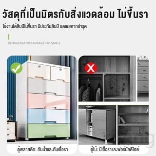 Win ลิ้นชักใส่เสื้อผ้า ลิ้นชัก 3/4/5 ชั้น ลิ้นชักเก็บของ ลิ้นชักพลาสติก มีล้อ เป็นมิตรกับสิ่แวดล้อม ลิ้นชักชุดชั้นใน