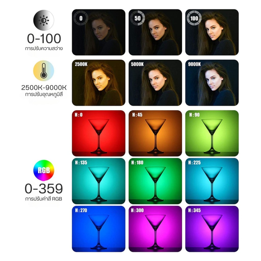 Ulanzi VL120 RGB Mini LED Video Light ไฟดารา ไฟสตูดิโอ ติดหัวกล้อง ถ่ายภาพ ปรับแสง RGB ได้ถึง 360 สี