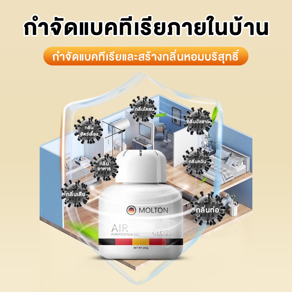 น้ำหอมดับกลิ่น น้ำหอมปรับอากาศ กำจัดควันน้ำมัน  ดูดกลิ่น ดับกลิ่น ใช้งานได้นาน 90 วัน กำจัดกลิ่นอับชื้น ในร่ม - รูปที่ 2