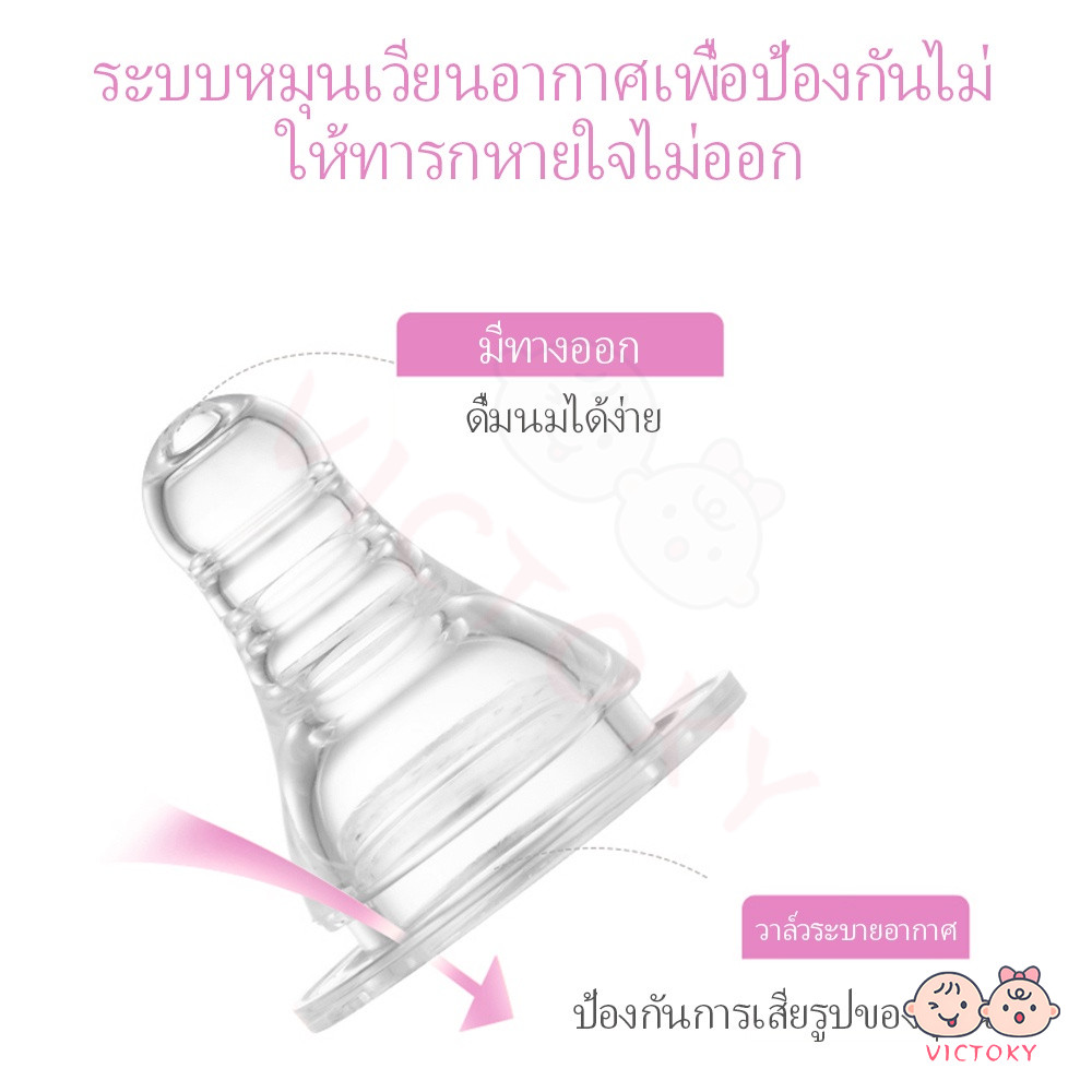 รูปภาพ 4