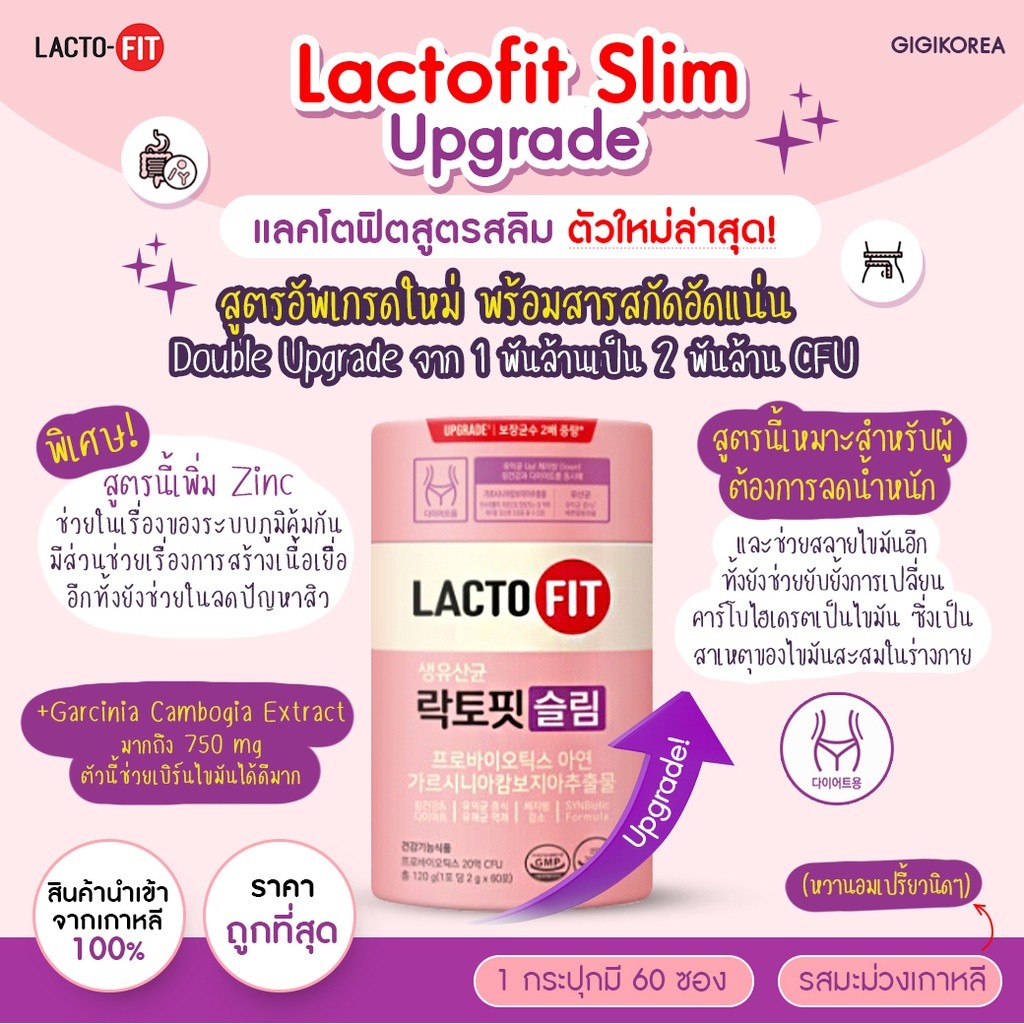 พร้อมส่ง ถูกที่สุด ของแท้ Lacto Fit Slim โพรไบโอติก