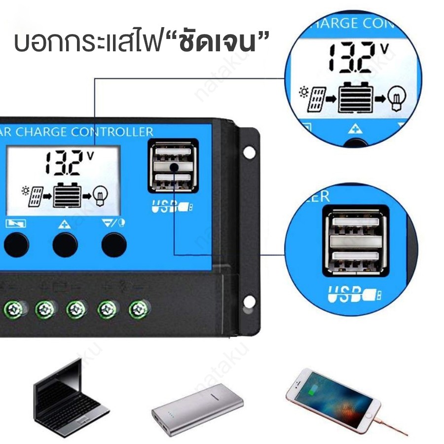 โซล่าชาร์จเจอร์ ควบคุมการชาร์จ Solar Charger เครื่องควบคุมแผงโซล่าเซลล์ 12V มีจอแสดงผล PWM