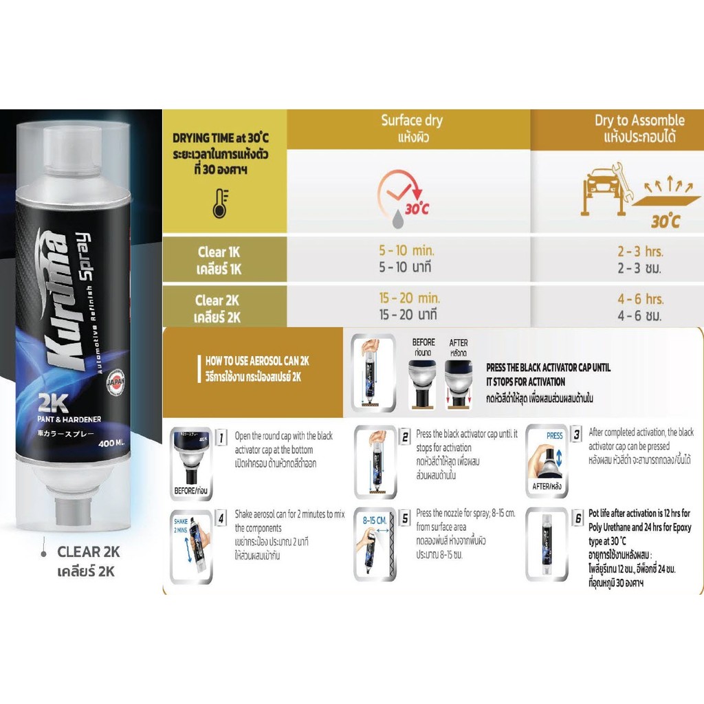 สเปรย์ แลคเกอร์ 2K Kuruma ขนาด 400 มล. สำหรับรถยนต์และจักรยานยนต์ (Kuruma Aerosol Spray)