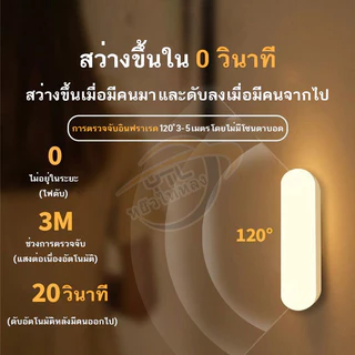 YTL💡 ไฟเซ็นเซอร์ โคมไฟหัวเตียง หลอดไฟอัจฉริยะ ไฟกลางคืน ไฟ LED ไฟบันได usb แบตเตอรี่ขนาดใหญ่