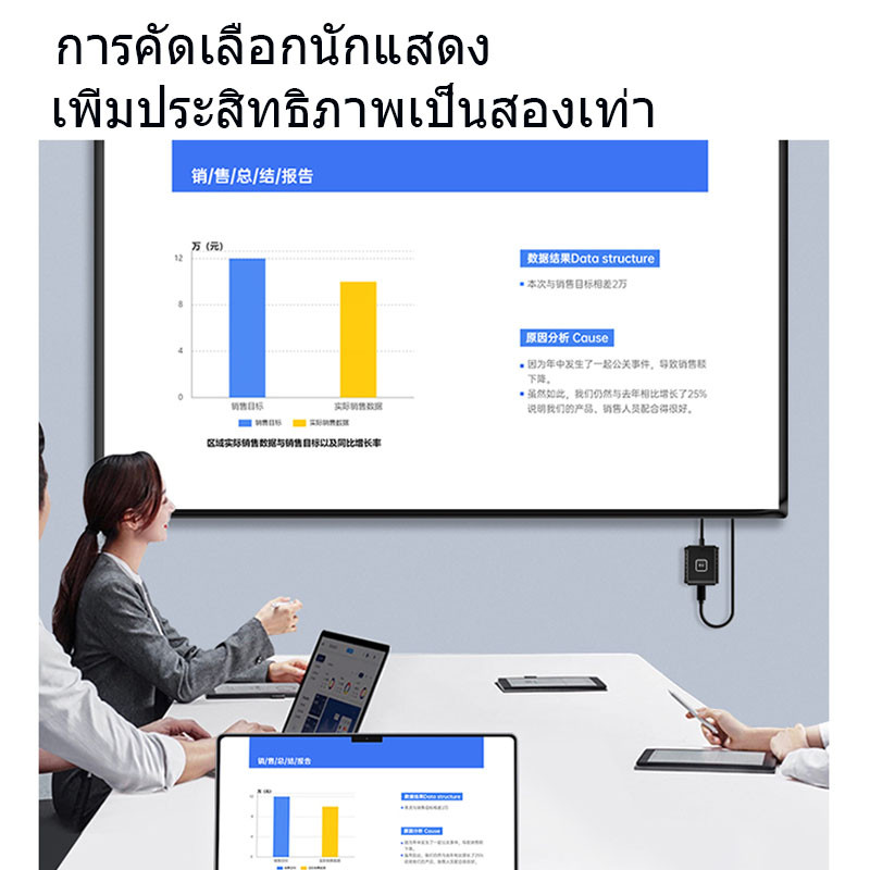 50m C-Type Wireless HDMI Video Transmitter และ Receiver Extension Display Adapter เข้ารหัสสุนัข TV Box DVD คอมพิวเตอร์แล็ปท็อปไปยังทีวีโปรเจคเตอร์