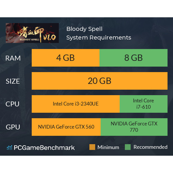 🖥️ เกมคอม | ติดตั้งง่าย | เกม PC | ติดตั้งง่าย | Bloody Spell + 17 DLCs