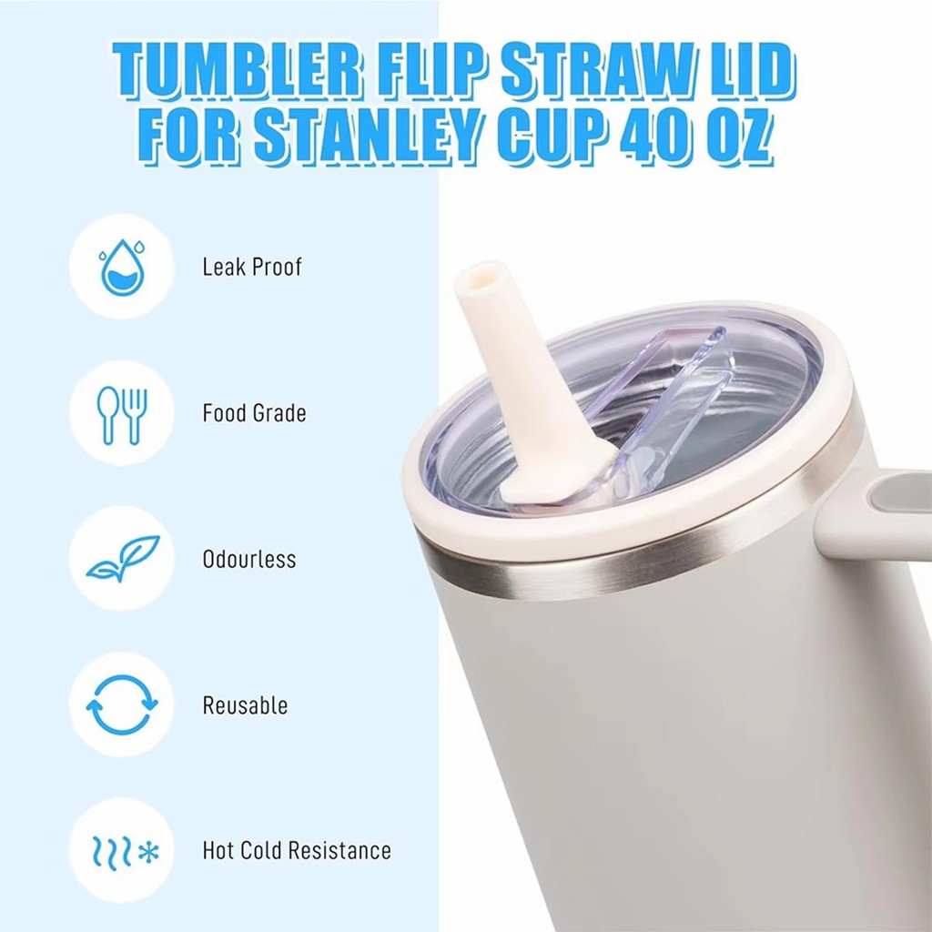 ร้านคนไทย! ฝาปิดแก้วน้ำเยติ 40 oz ฝาปิดพลาสติก 40 ออนซ์ กันฝุ่น พร้อมหลอดดูดน้ำ - รูปที่ 4