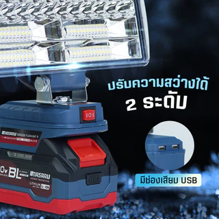 MASARU ไฟสปอร์ตไลท์ไร้สาย 8 นิ้ว 20V รุ่น SCLF-905 ปรับแสงได้ 2 ระดับ 90W สำหรับทำงานกลางคืน