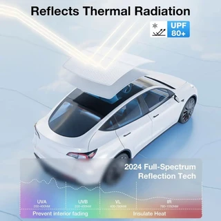 ที่บังแดดหลังคากระจก Tesla Model 3 Highland Model Y 2020-2026 ผ้าไอซ์ซิลค์ ติดตั้งด้วยตัวล็อค ป้องกันแสงแดด กระจกหลังคา Sunroof อุปกรณ์ตกแต่งรถ