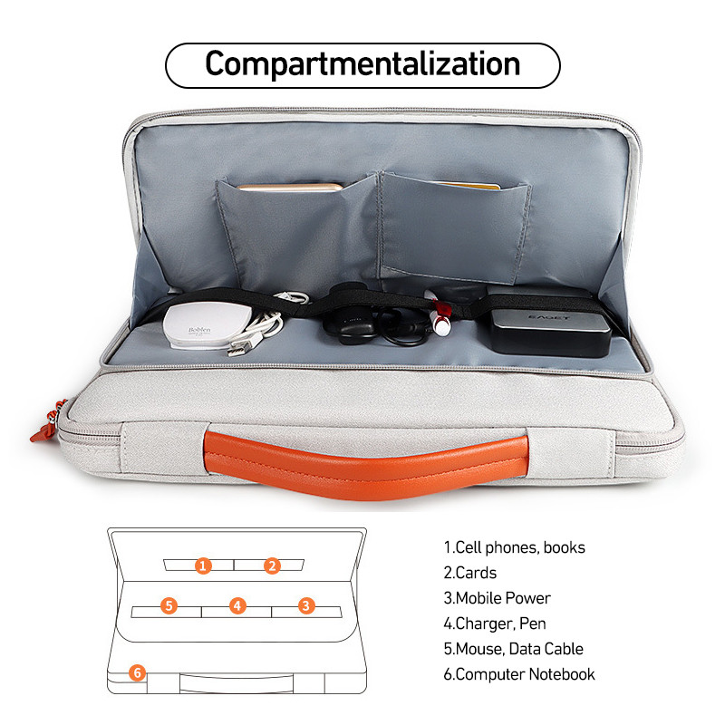 YOOGOO กระเป๋าแล็ปท็อป กระเป๋า Macbook Laptop Bag ซองโน๊ตบุ๊ค กันกระแทก กันน้ำ กันรอยขีดข่วน 13.3/15.4นิ้ว ด้านในบุนุ่มก