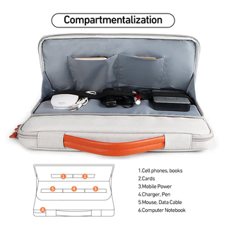 กระเป๋าแล็ปท็อป Notebook Laptop case กันกระแทก360 กันน้ำ กันรอยขีดข่วน 13 นิ้ว 14 นิ้ว 15 นิ้วMacbook กระเป๋าเก็บของ