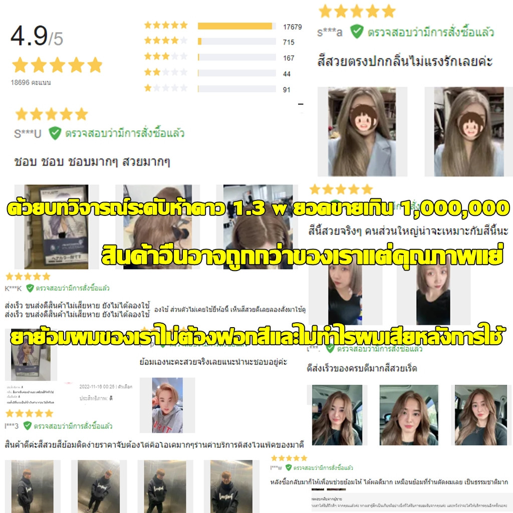 รูปภาพ 2