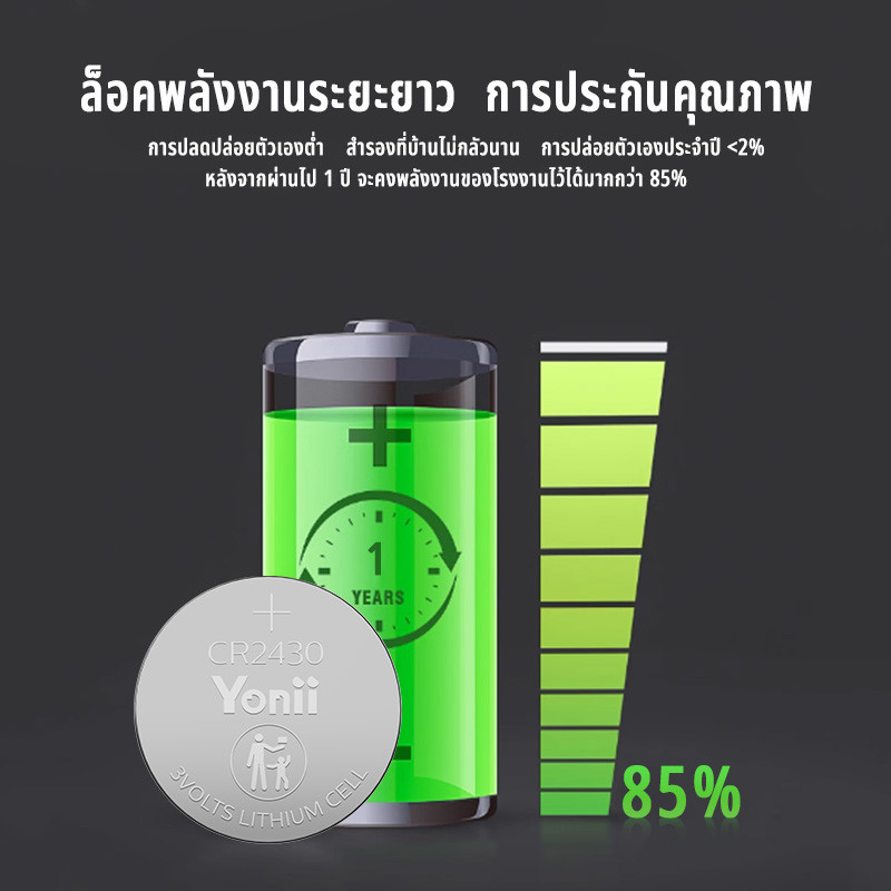Yonii แบ่งขาย 1 ก้อน ถ่านกระดุม ถ่าน รุ่น CR2032 / CR2016 / CR2025 / CR2430 / CR2450 3V ล็อตใหม่ ของแท้ 100%  Battery