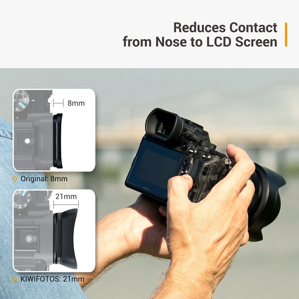 JJC Eyecup ยางรองตากล้อง Sony A7III A7II A7 A7RIV A7RIII A7RII A7R A7SII A7S A9II A9 (ประกันศูนย์)