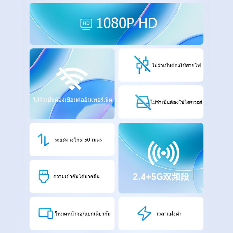50m C-Type Wireless HDMI Video Transmitter และ Receiver Extension Display Adapter เข้ารหัสสุนัข TV Box DVD คอมพิวเตอร์แล็ปท็อปไปยังทีวีโปรเจคเตอร์