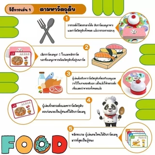 พร้อมส่ง ร้านอาหารแพนด้า ฝึกสมอง เกมจำลองคณิต ศาสตร์ตรัสรู้แพนด้าโต๊ะร้านอาหารเกม ของเล่นบทบาทสมมติ
