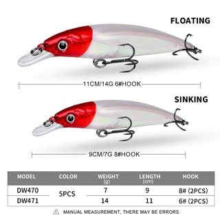 CISEA F1 minnow 9cm/7g 11cm/14g เหยื่อจิ๊ก เหยื่อยาง ปลา เหยื่อ lure