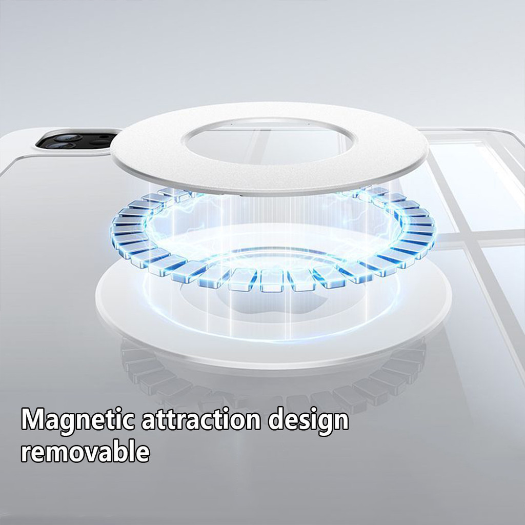 FORเคสไอแพด pro11 12.9/pro10.5 pro13 pro11-24 Air4 Air5 Air6 11 13 M2 M3 air1 air2 air3 gen7895610 GEN11 A16 mini6 7 - รูปที่ 7